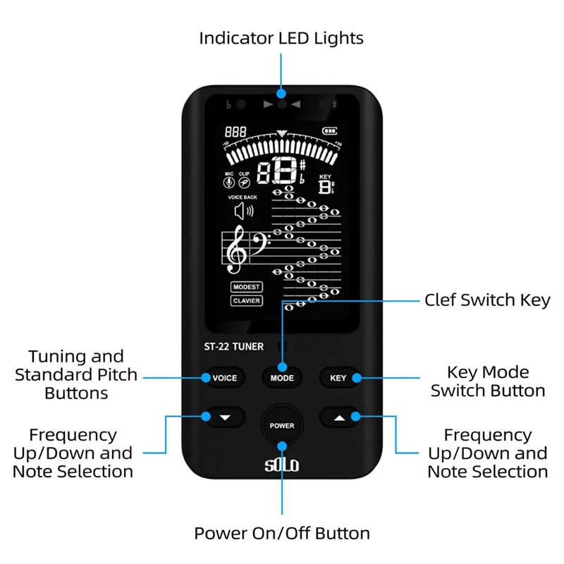 ABLB-SOLO ST-22 Pitch Meter Guirar Metronome Digital Tuner Withfollowing Sound Andshielding Variable Guitar Bass Violin Ukulele