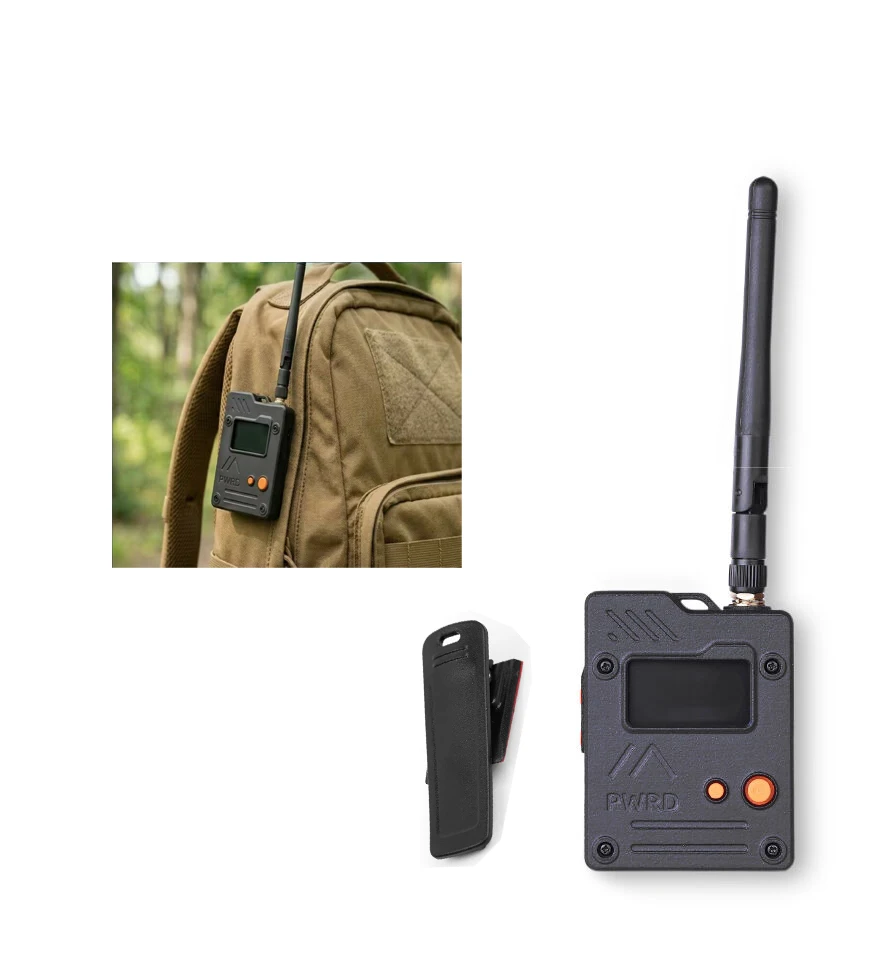 Variant: L1 pro with clip