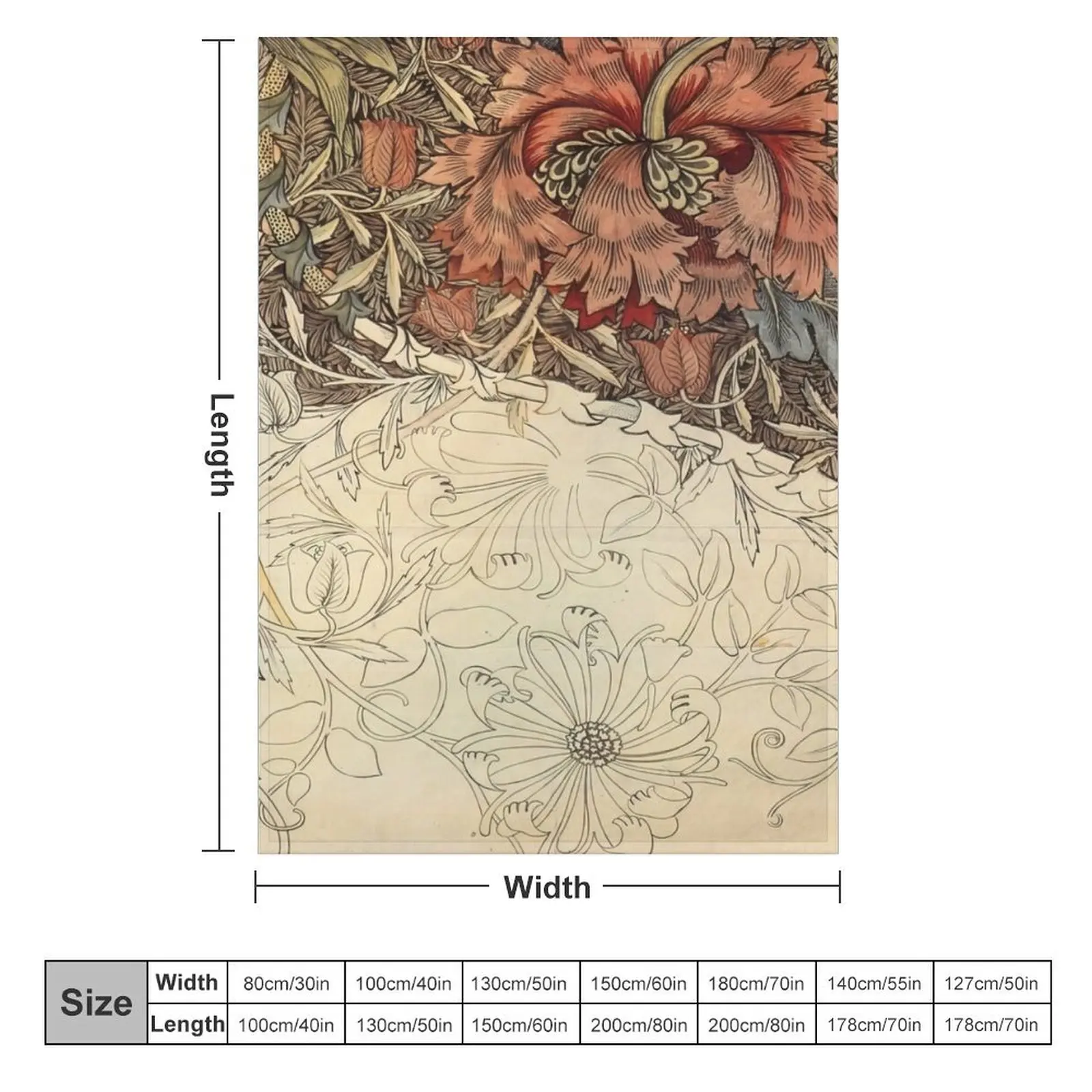 William Morris Throw Blanket heavy to sleep Hairy Blankets