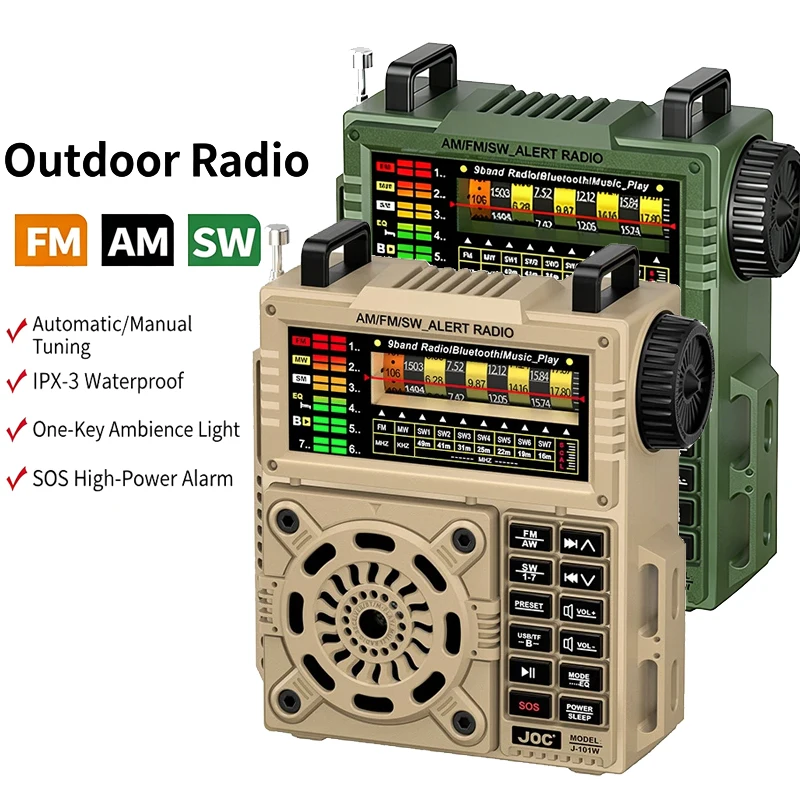 Tragbarer Full-Band-Radio-Bluetooth-Lautsprecher, AM/FM/SW-Radio, Bass-Sound, TF/USB/Kopfhörer-Player, wiederaufladbarer FM-Radioempfänger