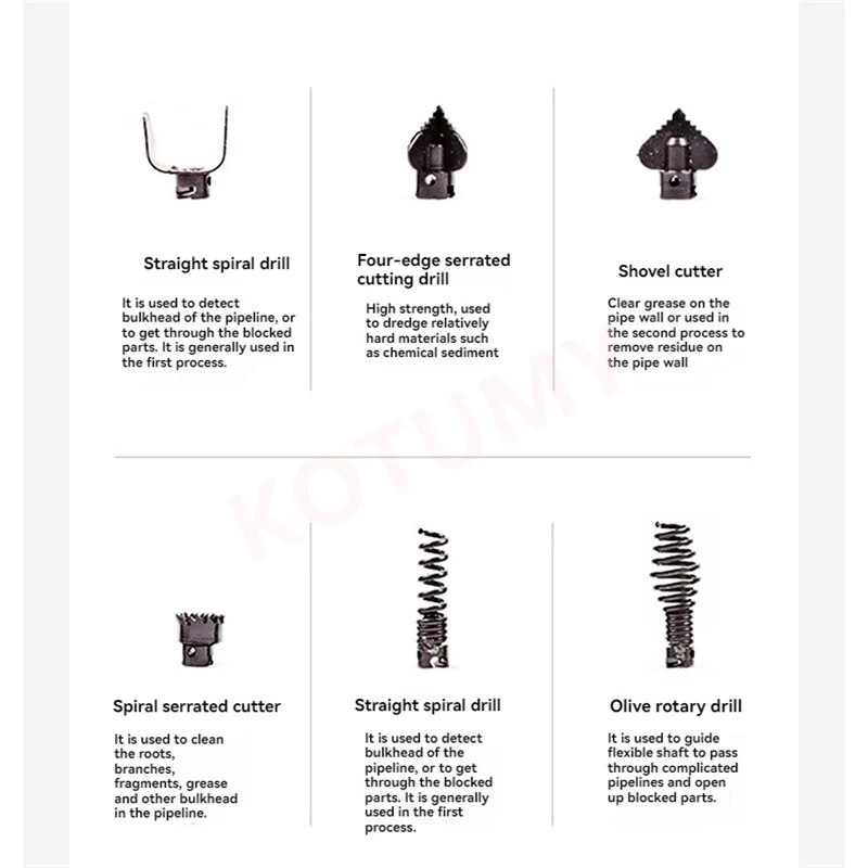 2200/2500/2800/3000W Drain Cleaner Machine  Professional Sewage Dredging Tool Sewage Pipeline Dredging Machine