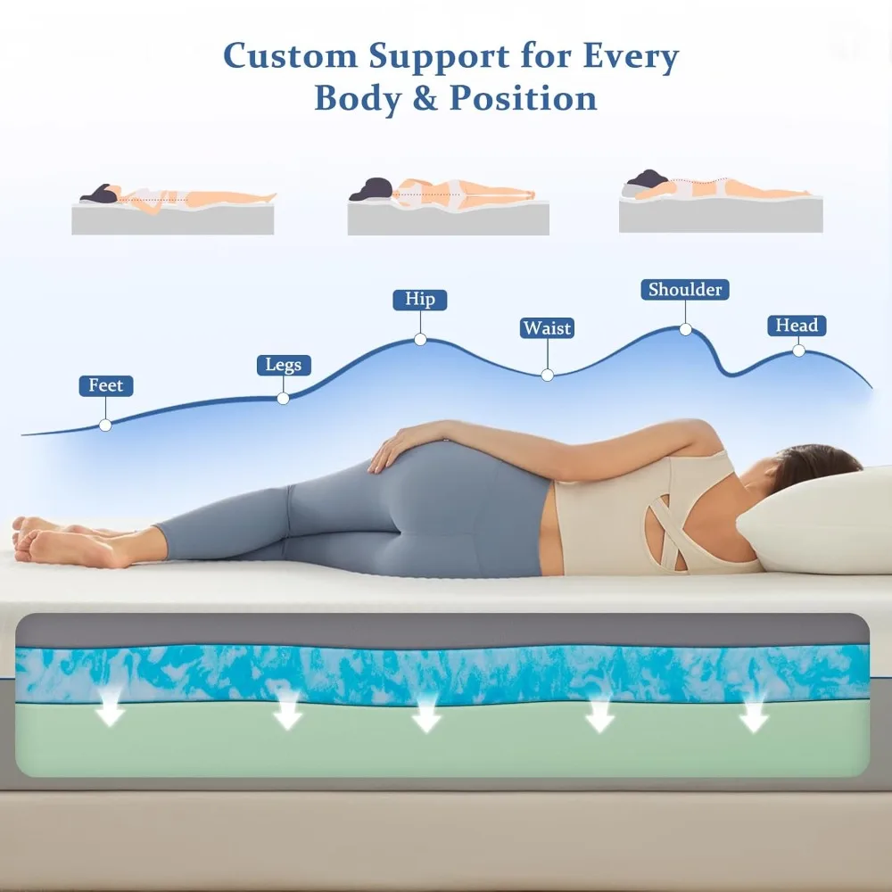 King Mattress in a Box, 14 Inch Cooling Gel Memory Foam Mattress for Pressure Relief & Deep Sleep, Medium Firm, Customized