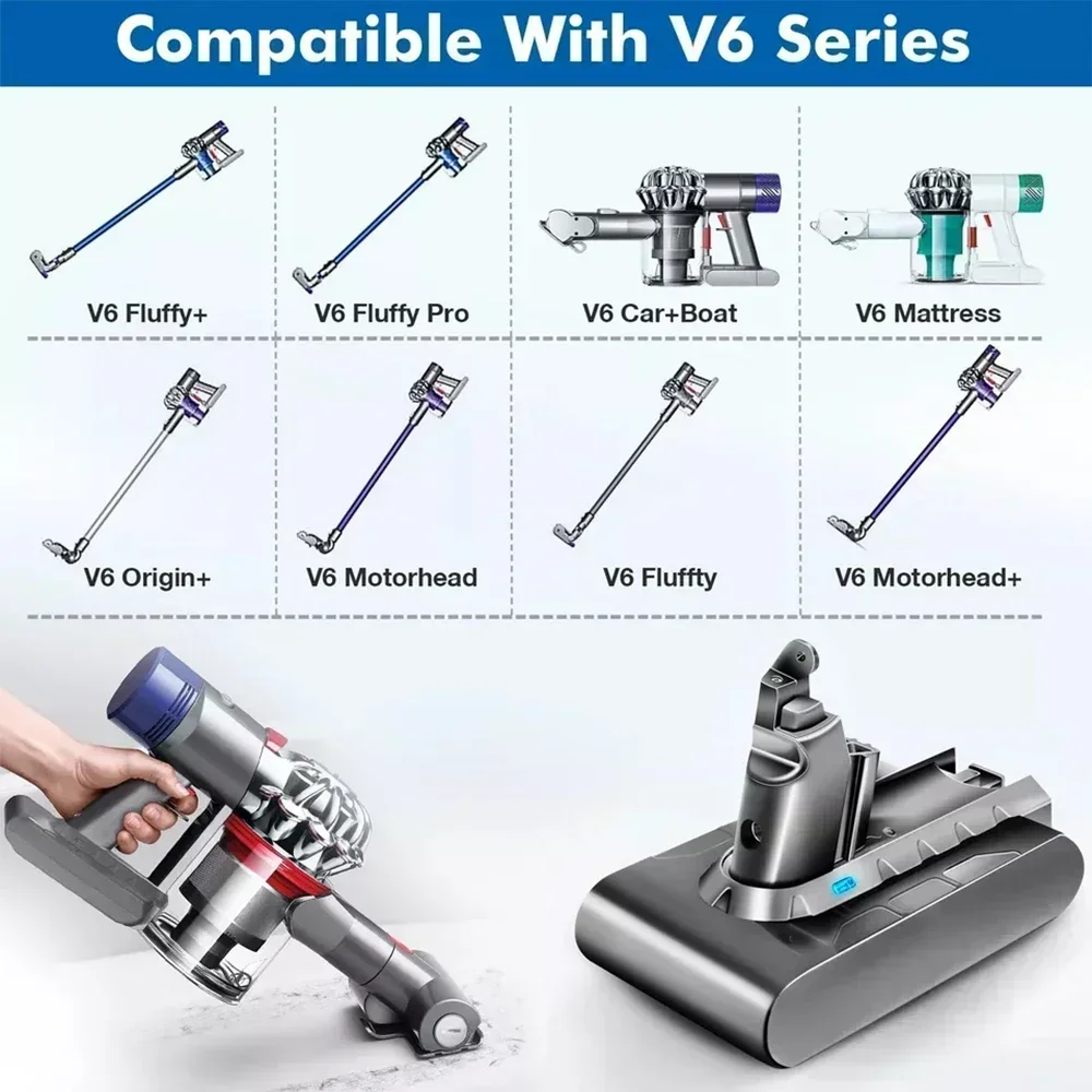 21.6V12800Ah ForDyson Battery Replacement DC62 DC59 DC58 SV03 SV04 SV09 V6 Animal Motorhead V6 Slim V6 Absolute Vacuum Batter