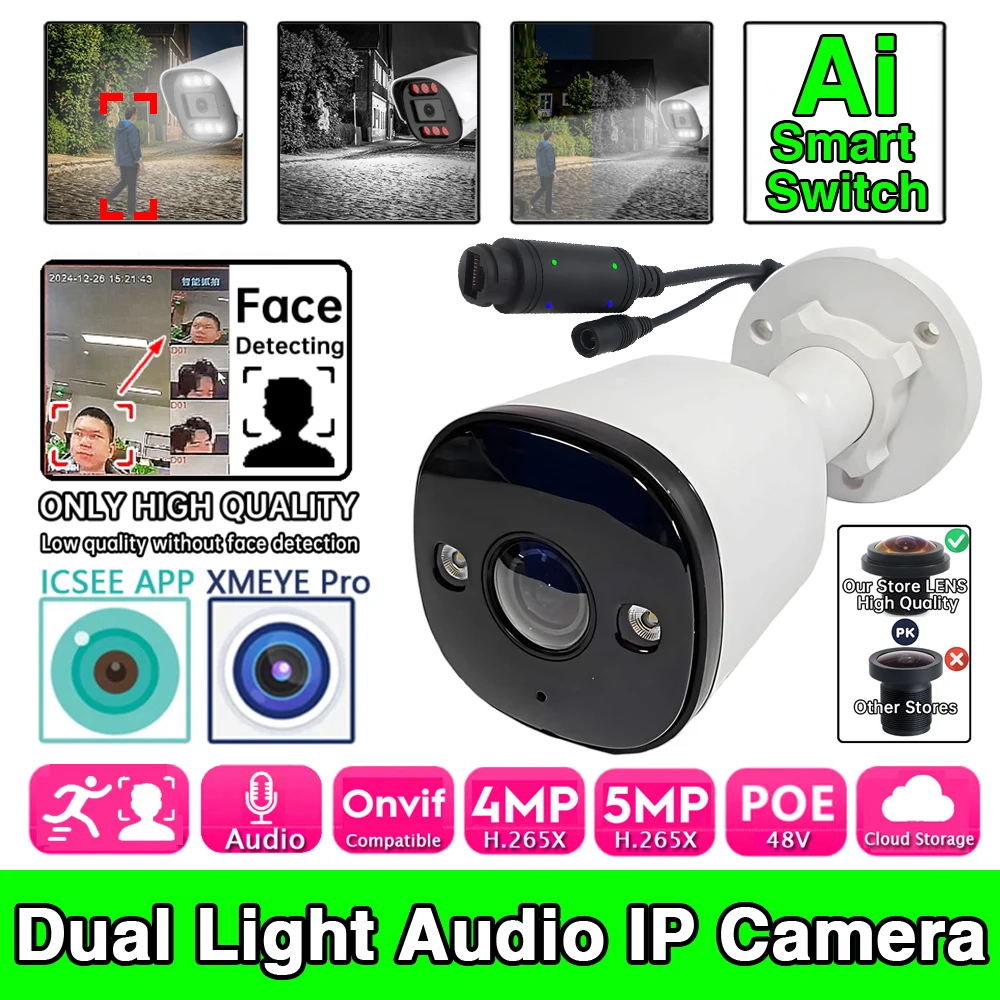 Outdoor Ip Poe Came…