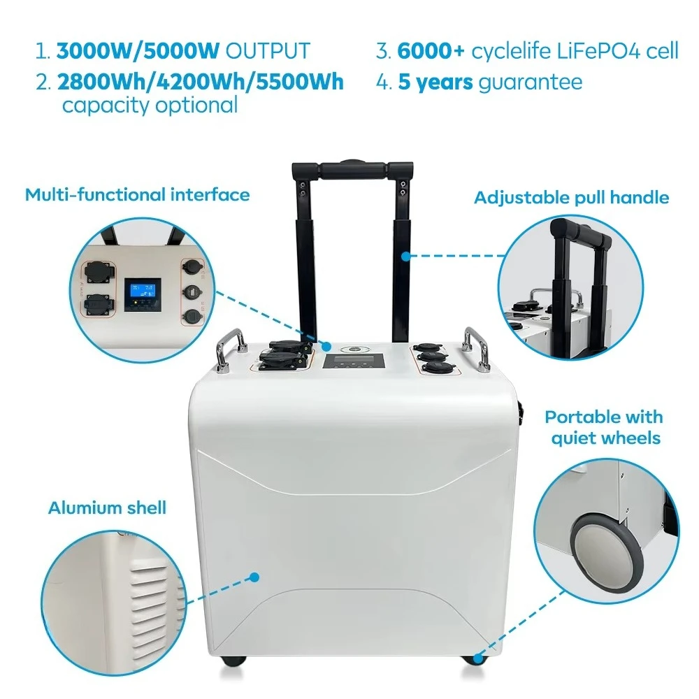 New Design Portable Power Station Solar Generator 3000W Long Lasting 5000W Home Backup Supply EU Car Solar Panel Source
