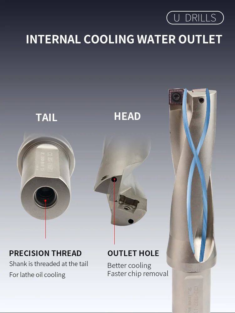 SP Series C20 C25 C32 C40เจาะ Bites แทรกเจาะโลหะเจาะ13มม.-50มม.ความลึก Indexable U เจาะเครื่องจักรเครื่องกลึง CNC น้ำ