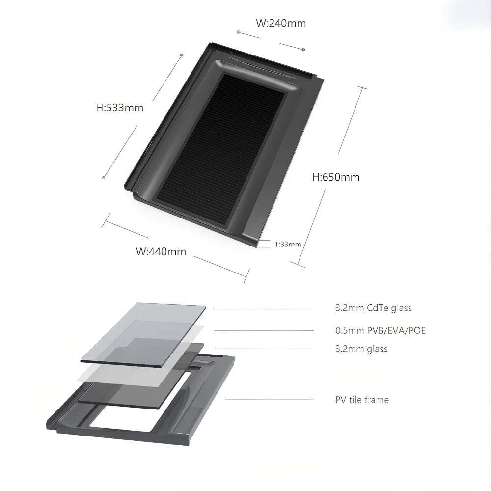Roof Tile for Integrated Building Rooftop Facade Utilizes Idle Roof Space BIPV CdTe Solar Panel Solar Roof Tile Double Glass PV