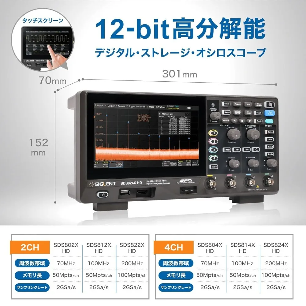 Osciloscopio de Señal Mixta de 100MHz para Muebles, Osciloscopio Digital de Alta Definición de 12 bits SDS814X HD