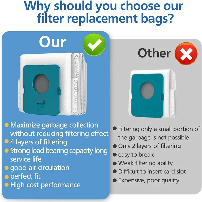 A05G-8 Pack VCA-ADB952 Мешок для пыли, совместимый с дополнительным ручным пылесосом Bespoke Jet Pro Extra/Complete