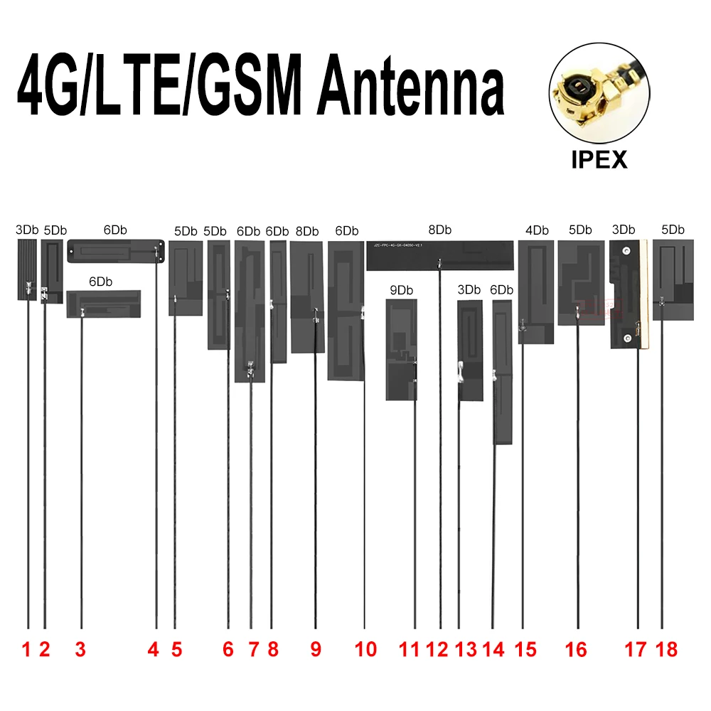 

2Pcs LTE 4G 3G GSM 2G NB-IOT Antenna IPEX UFL IPX FPC Build-in Omni Antenna High Gain For EC25 EP06 SIM7600 MC7455 ME909S-120
