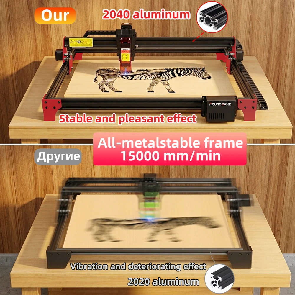 40w Laser Engraving And Cuttin - огляд і ціна Air Assist Pump Laser