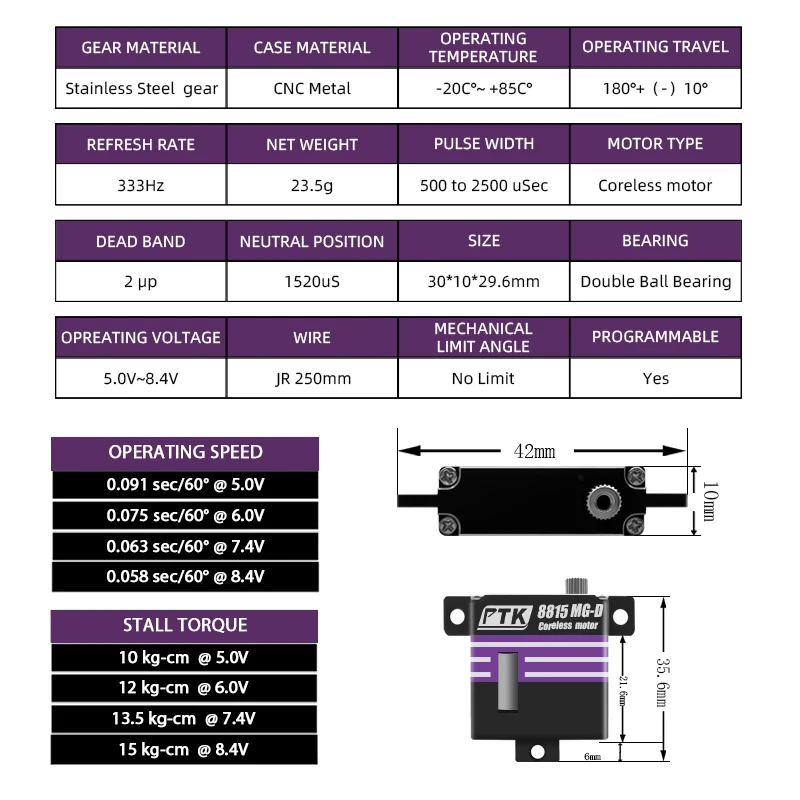 PTK 8815 MG-D 15KG servo Aliante con ingranaggi interamente in metallo Ala fissa Modello RC aereo Servo impermeabile programmabile ad alto coppia KST X10