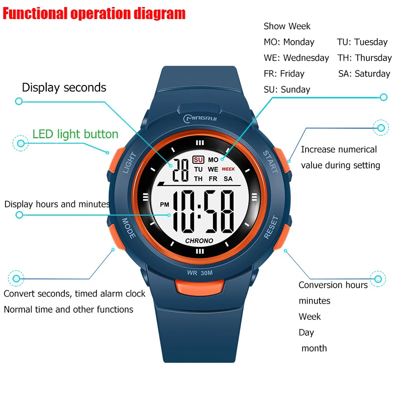 UTHAI CE49 Kids Watches Fashion Luminous Waterproof Alarm Clock Smart Watches Boys and Girls Student Electronic Wristwatch Gift