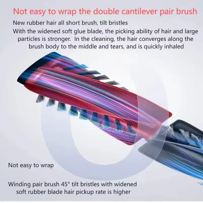 Fit For (Roborock Qrevo Edge / EdgeC / Edge S5A / 5V1 / Curv) Vacuum Parts Main Roller Side Brush Hepa Filter Mop Cloth Dust Bag - Image 2