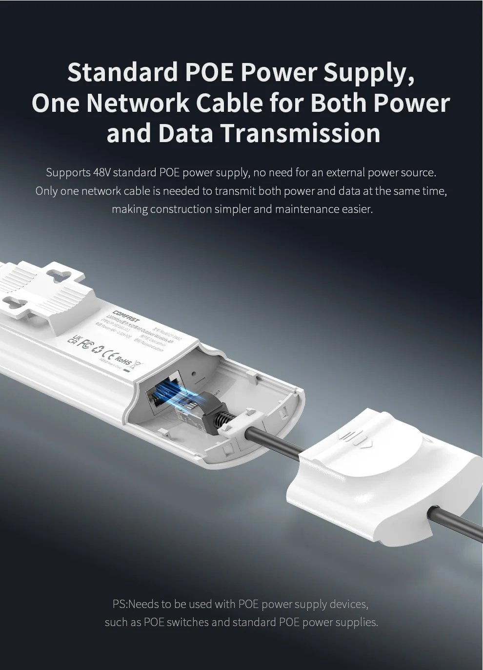 เราเตอร์/AP ไวไฟกลางแจ้ง Comfast AC1300 กำลังสูง WIFI5 ไร้สาย ตัวขยายสัญญาณไวไฟ 2.4G/5G เสาอากาศ 2*5dBi รองรับ POE 48V หัวปลั๊กแบบ EU/US