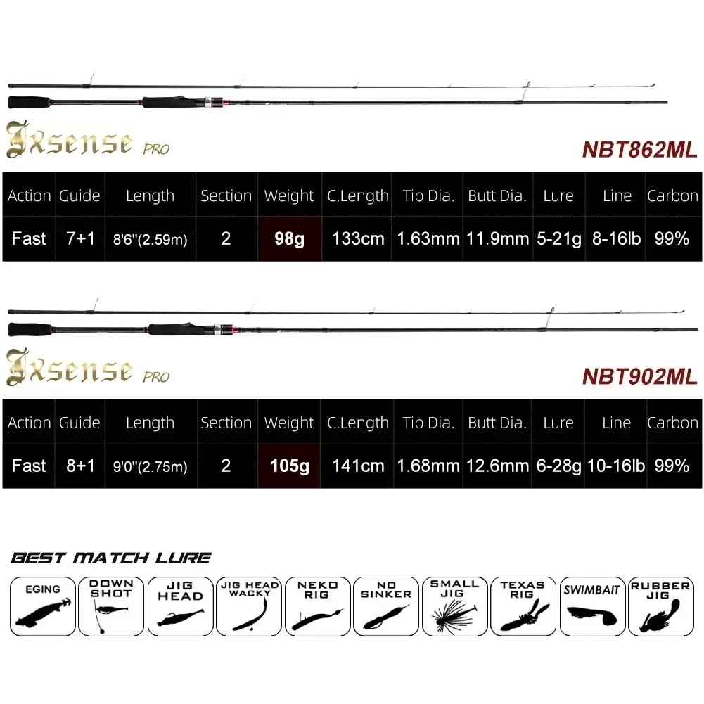 Noeby Spinning Fishing Rod Exsense Pro 2.59m 2.75mFast Action Fuji SIC Titanium Ultra Light cana for Eging Spinning Fishing Rods