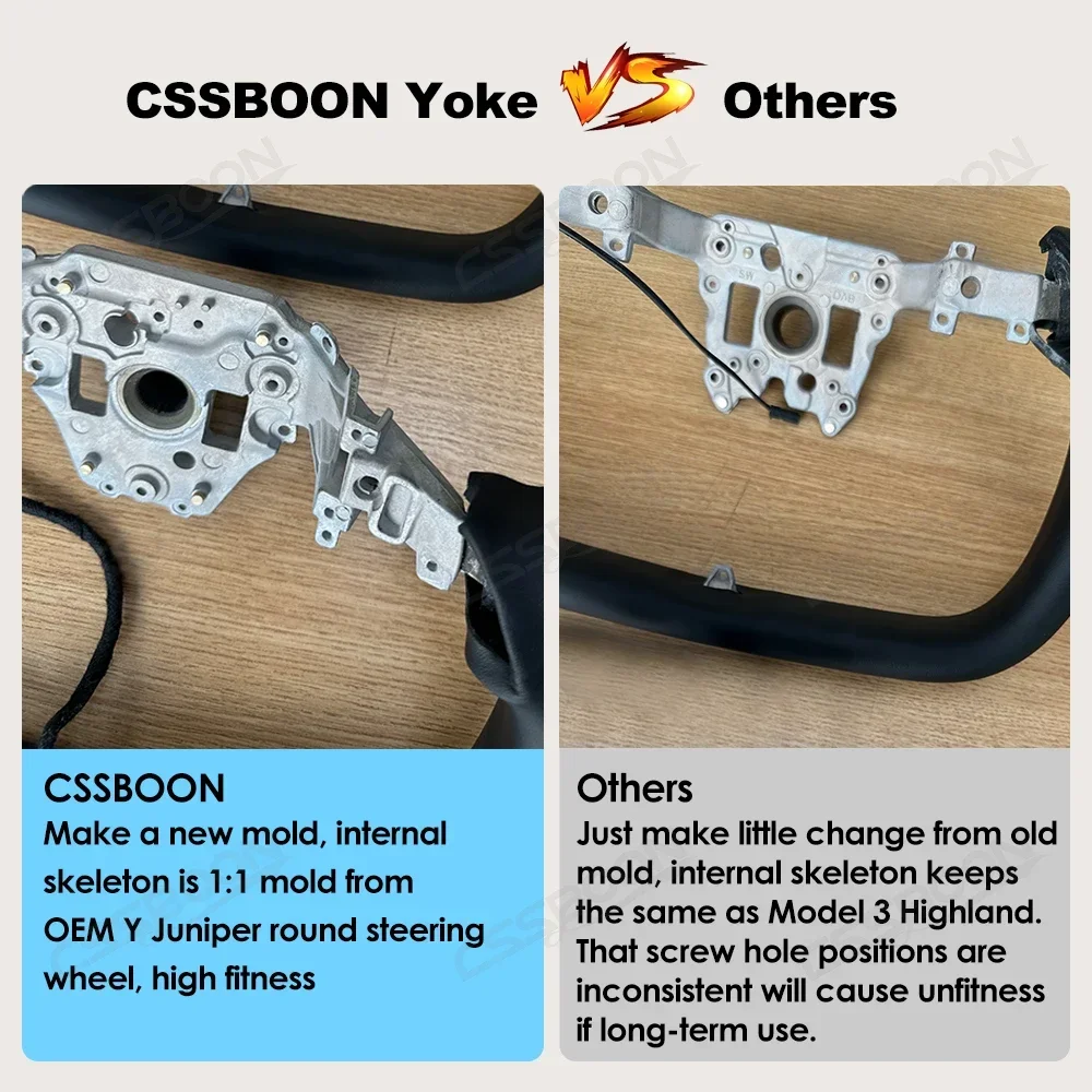 Nuovo modello Y volante con giogo modificato con riscaldamento per accessori personalizzati Tesla Maniglia per auto da corsa in pelle bianca nera