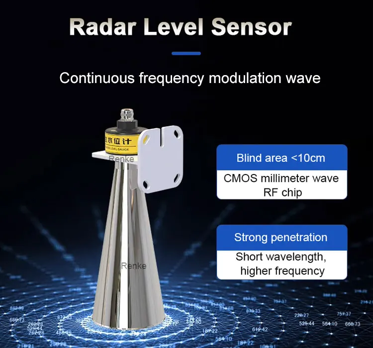 Industrial Radar Level Meter For Solids Liquids Radar Level Sensor Cheap Narrow Beam Radar Level Transmitter