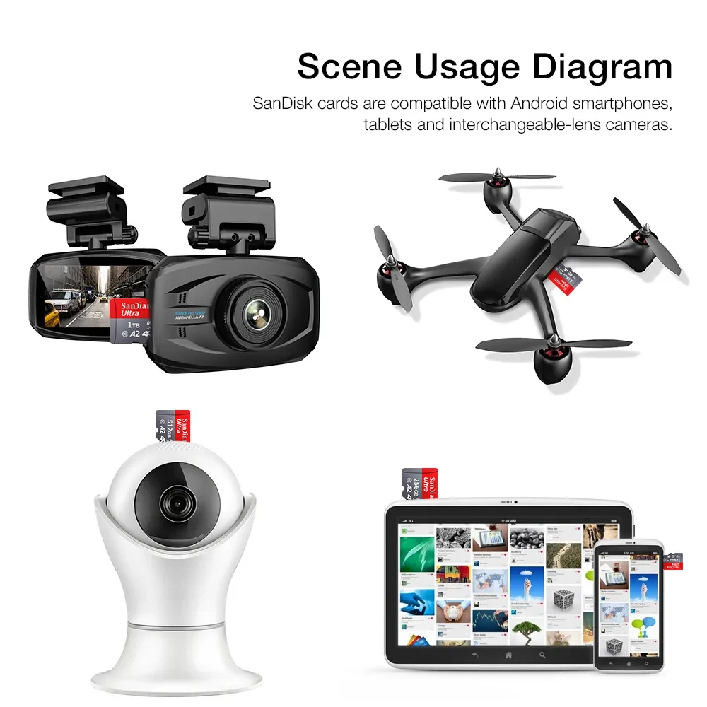 Thumbnail 4 - #80 Latest Storage Devices Offers