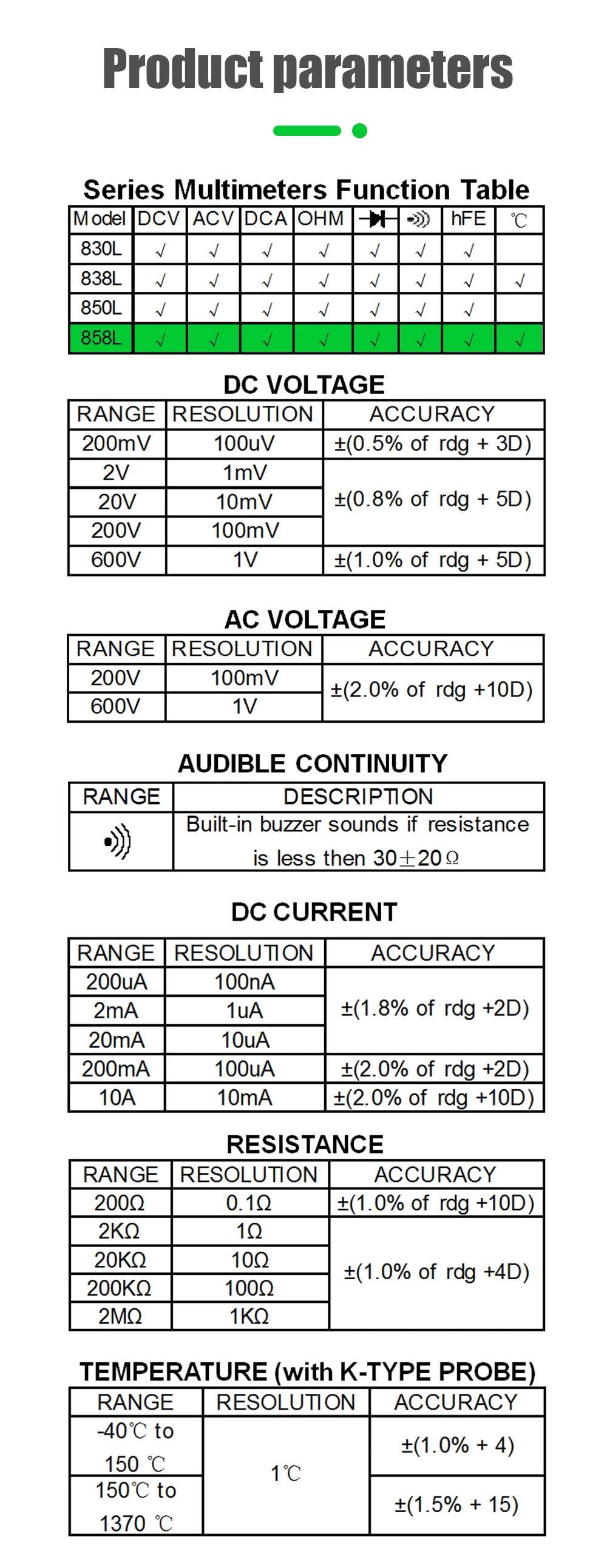 LEFAVOR 80W Digitalanzeige Lötkolben-Set mit C/F-Schalter, Kalibrierung der Temperatur 100-500C für Heimreparaturen und DIY – Detail 34