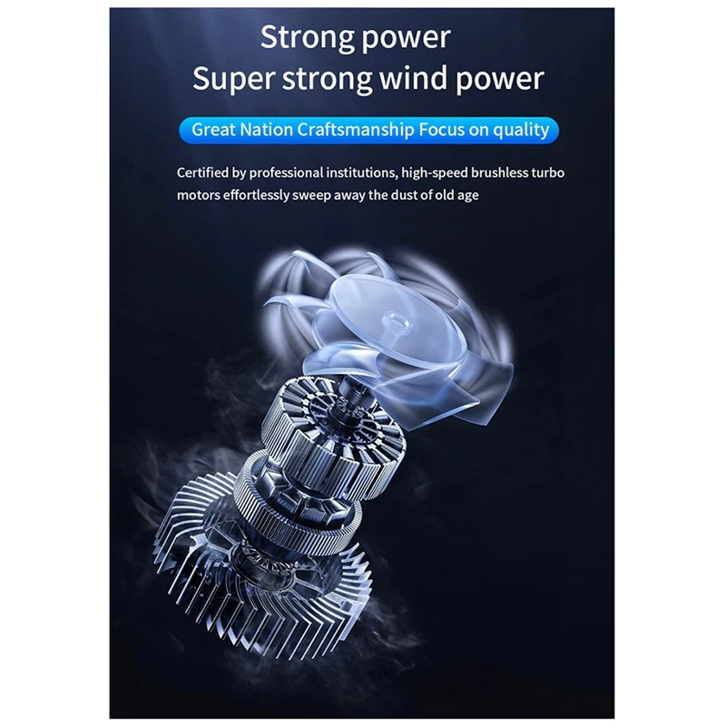 ABGR-新しい 52M/S 暴力ファン高速 150000   RPM ターボファン、高風量ブラシレス充電ハンドヘルド屋外車ファン