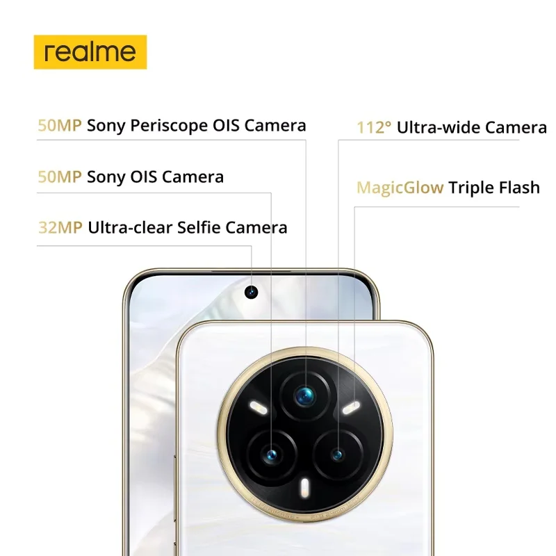 [Pertama di dunia] ponsel pintar realme 14 Pro Plus Snapdragon®7s Gen 3 5G 50MP Sony 3X kamera Periscope 6000mAh 80W pengisian daya super VOOC