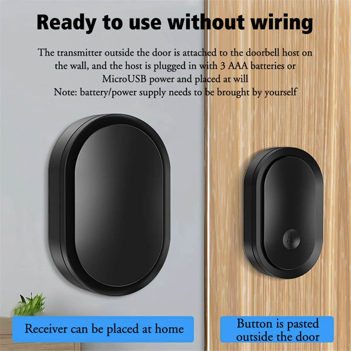 300M Wireless Doorbell Home Waterproof Battery Powered Smart Home Door Bell Chime Kit Black