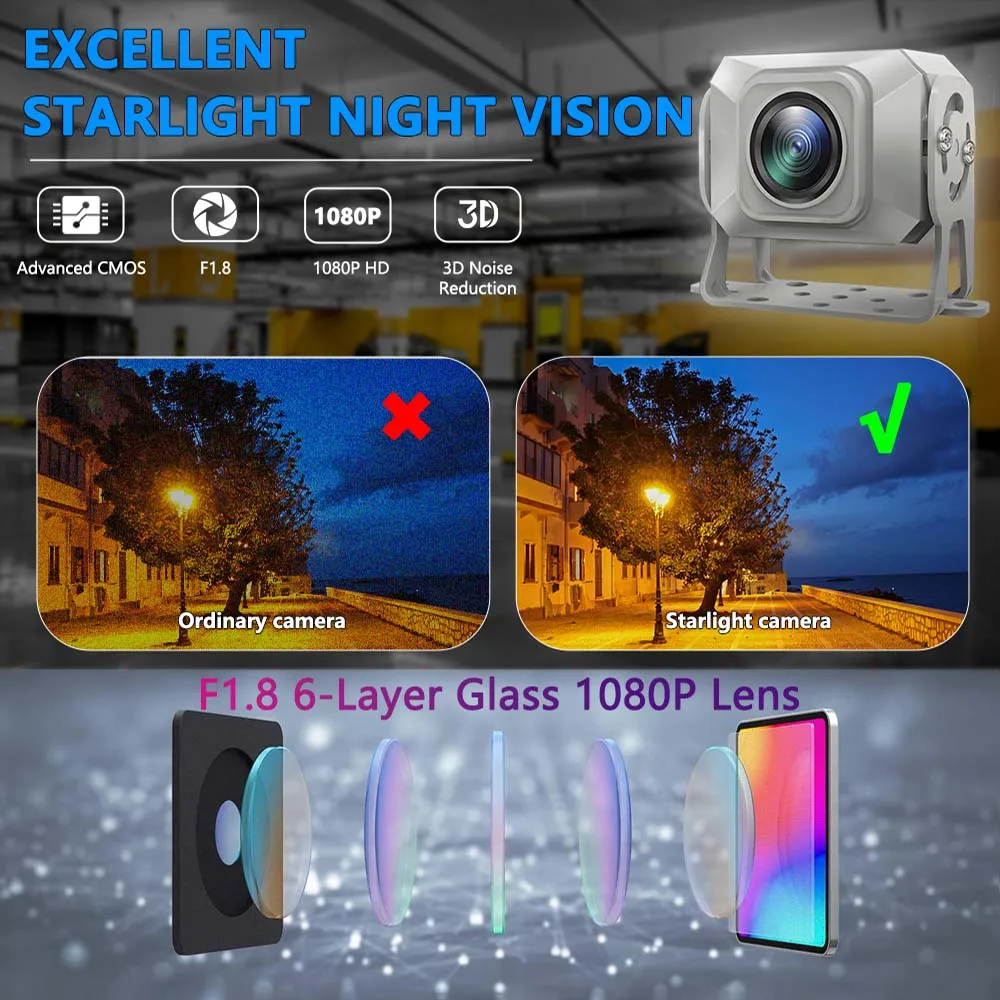 1080P Vehicle AHD Lefr/Right Side View Camera 12V Night Vision IP68 Waterproof For Heavy Truck/Trailer/RV Starlight