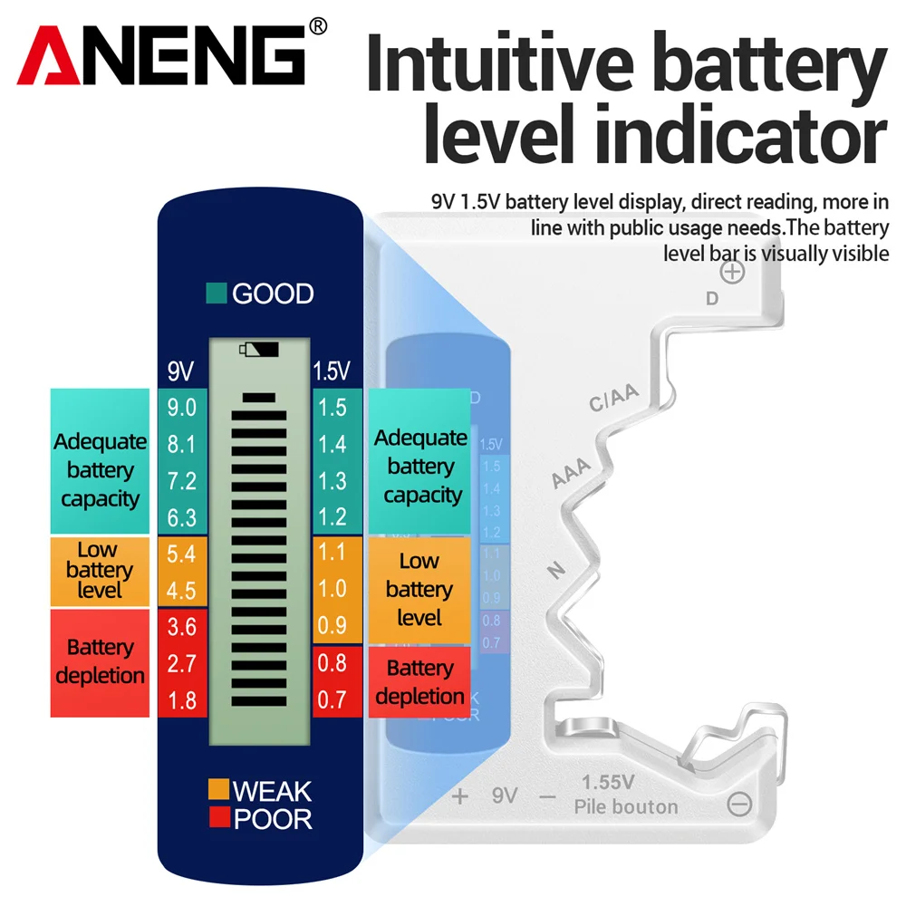 ANENG LCD Display C AA AAA D N 9V 1.55V Universele Knoopcelbatterij Tester Volt Capaciteit Check Detector capaciteit Tool