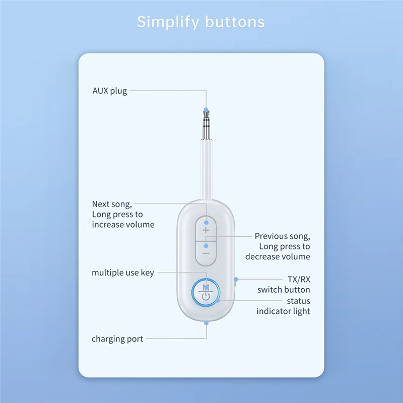 【Hot Selling Items】AUX Wireless Adapter 2-In-1 Portable Bluetooth Wireless Transmitter Receiver Audio Receiver For Car And Home