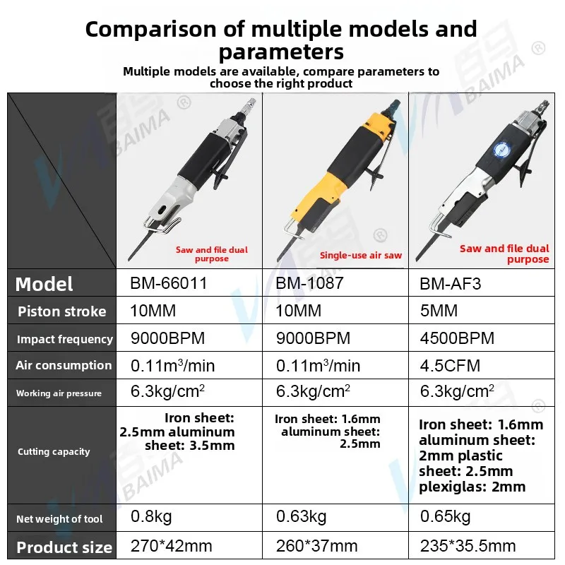 Taiwan Bai Ma Bm-Af3 Pneumatic Reciprocating Saw, Air Saw, Cutting Machine, Air Cutting, Pneumatic Saw Blade, Pneumatic Saw