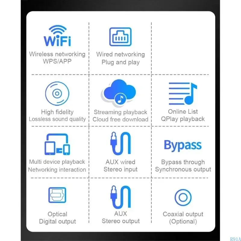 R91A WR320PRO HIFI WIFI مستقبل السمع مع البث المتوافق مع 5.2