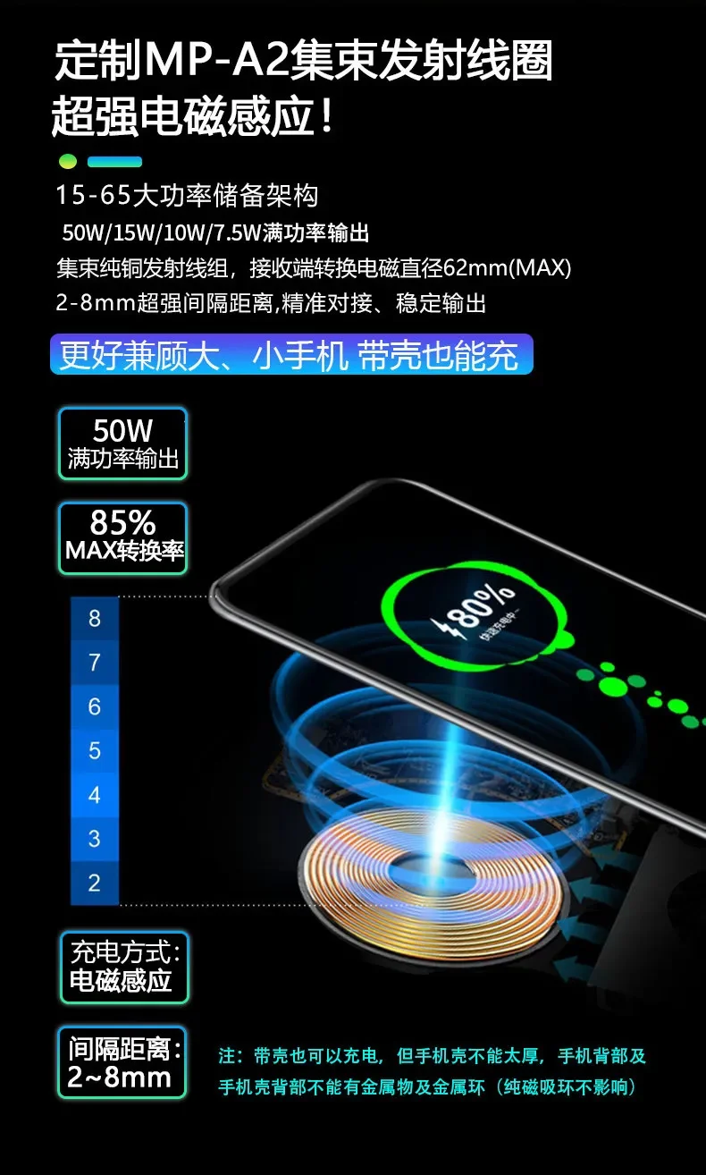 50W Wireless Charger For Toyota Sienna Granvia‌ 2021-2026 Car Center Console Intelligent Fast Charging Pad Mobile Phone Holder detail image 6