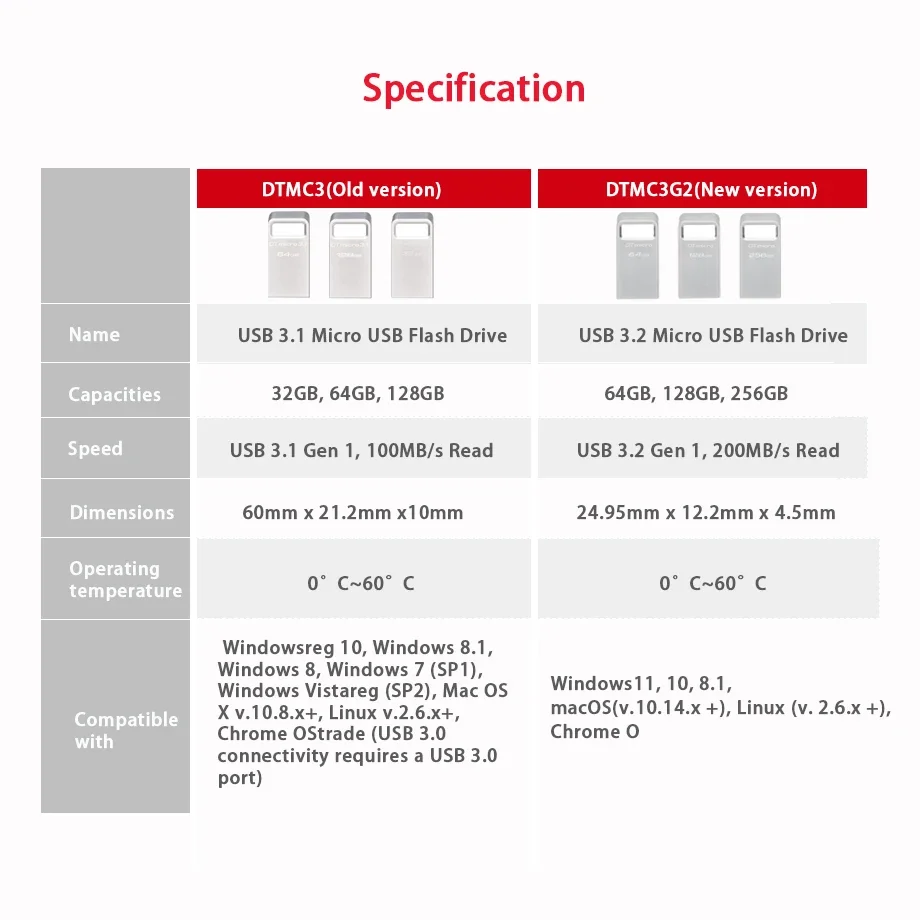 Kingston datatravaler محرك أقراص فلاش USB 3.2 Gen 1 64GB 128GB 256GB 200 برميل/الثانية قراءة صغيرة معدنية صغيرة فلاش حملة القلم DTMC3G2