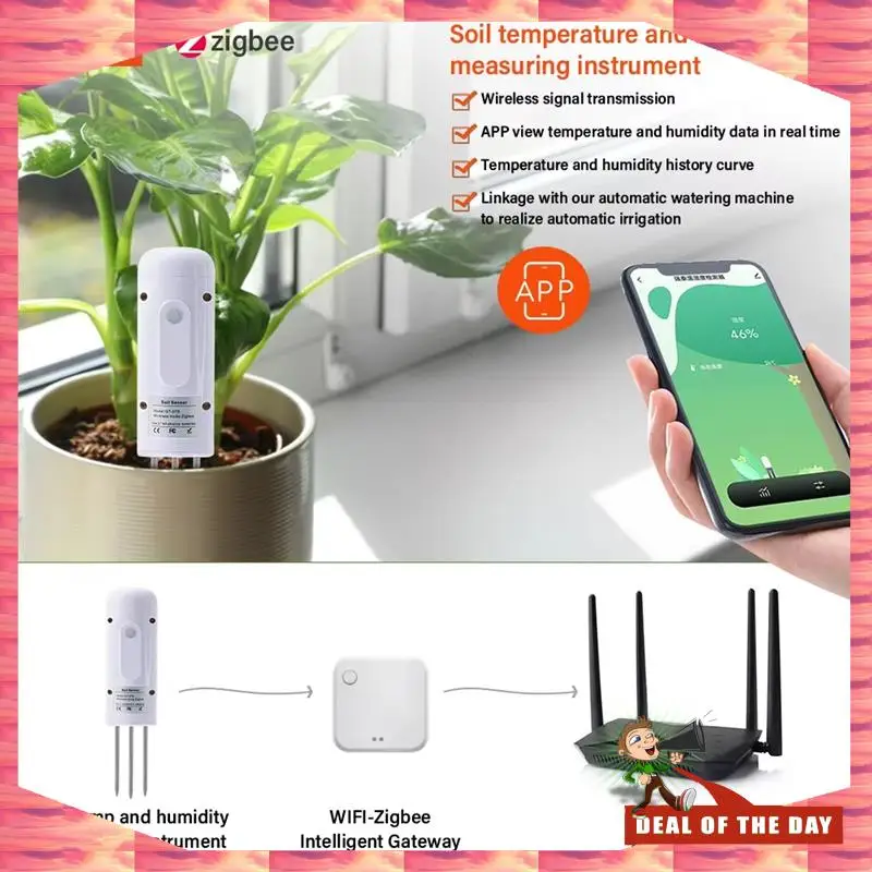

24-часовая доставка ZIGBEE Монитор для растений Открытый измеритель температуры почвы Тестер влажности и влажности Автоматизация сада Орошение TUYA