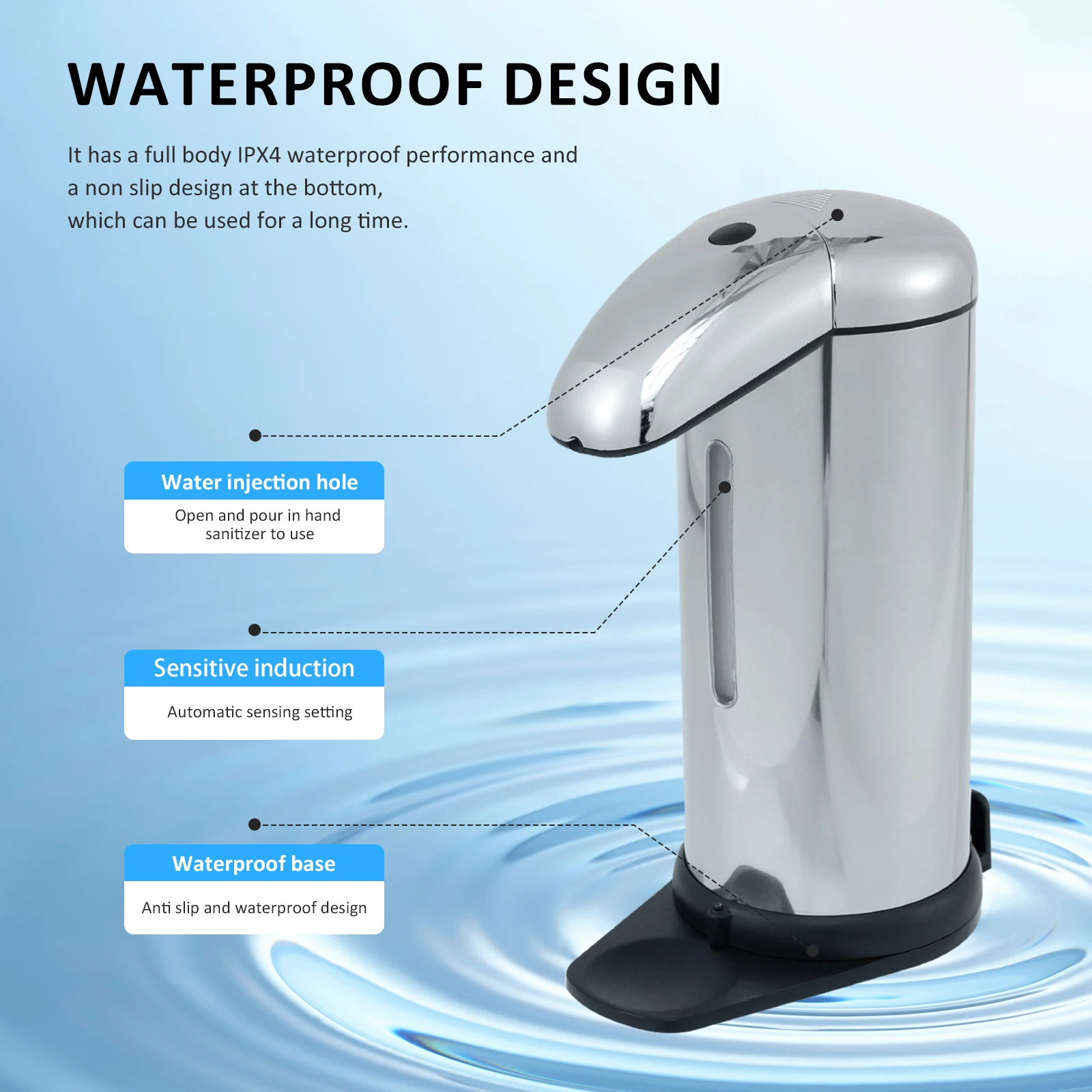 Auto Soap Dispenser IPX4 Waterproof Sensor Soap Dispenser 480ML Large Capacity Soap Dispenser Battery Powered Auto Dish Soap