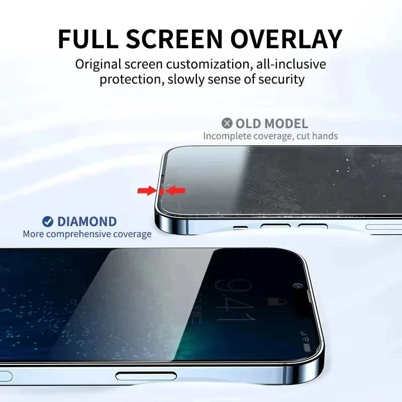 Protector de Pantalla de Privacidad para Samsung S26 Ultra A17 A16 A15 A14 A13 A56 5G A55 A54 A57 A36 A35 A33 A07 A06 A05 A26 Vidrio Anti Espía 3