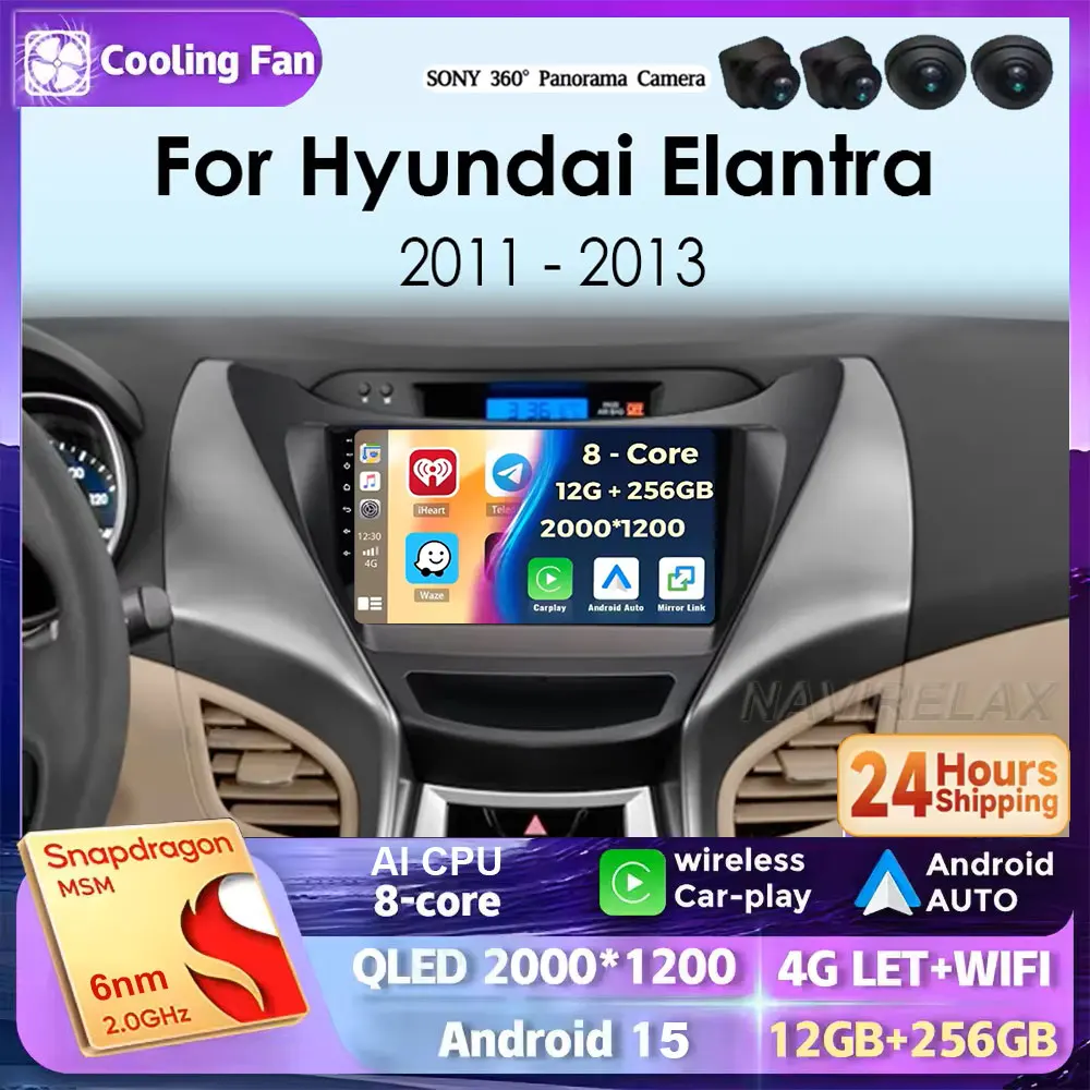 Android 15 For Hyun… - image