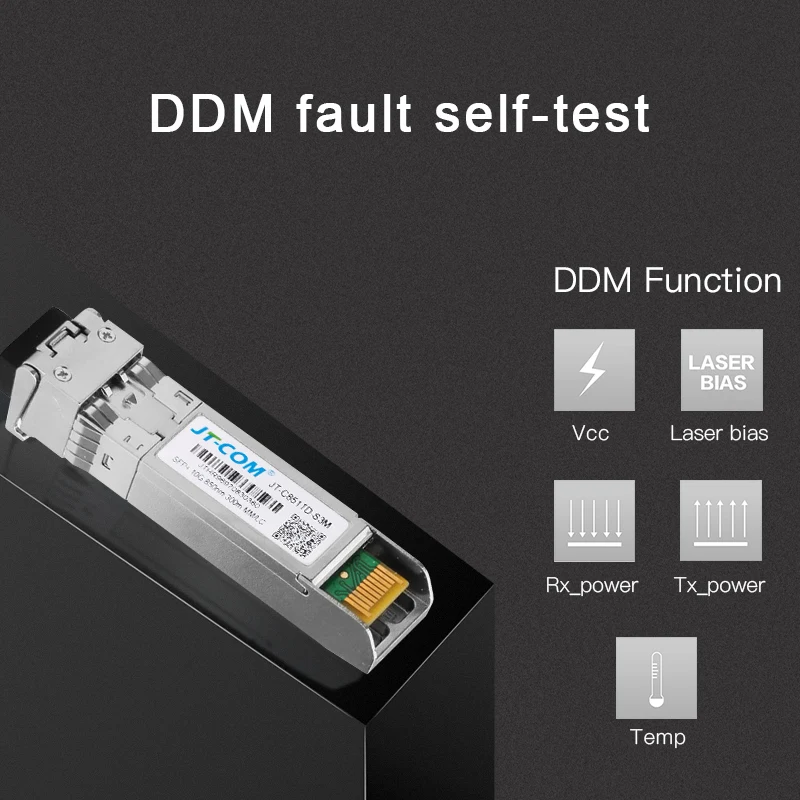 Модуль 10G SR SFP+, многорежимный дуплексный LC, гигабитный, 850 нм, 300 м, оптоволоконный модуль SFP, совместимый с переключателем Cisco/Mikrotik