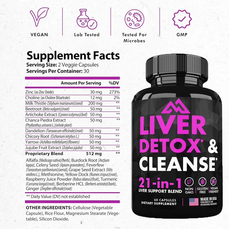 Liver cleansing, detoxification,and repair formula containing dandelion root,Korean thistle extract,and choline for liver health