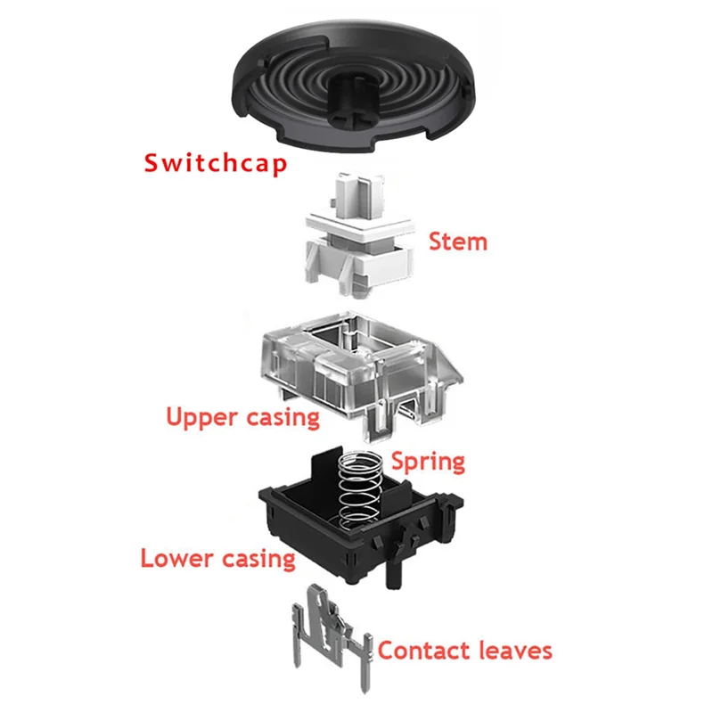 

HOT!!12Pcs Replacement Hitbox Button Caps for Gamerfinger Mechanical PushButton Cap for Cherry MX Switches Cap 25.3mm A