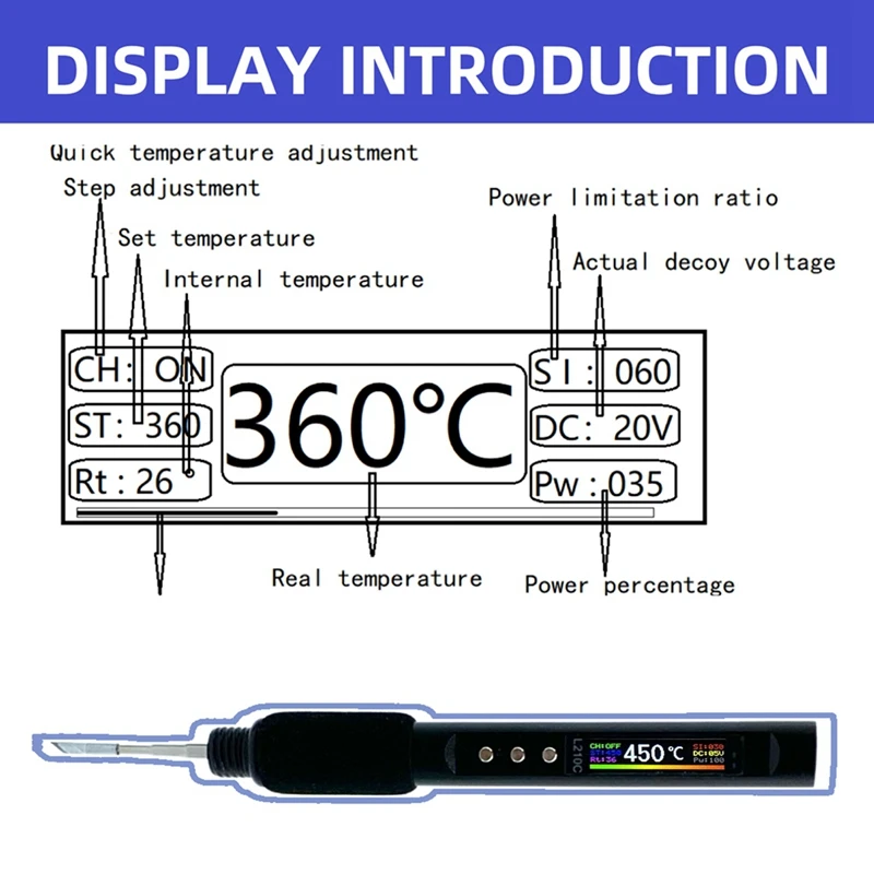 Портативный электрический паяльник AT64 L210C PD 100 Вт 50-500 ° C Регулируемый температурный цветной экран Инструмент для самостоятельного ремонта