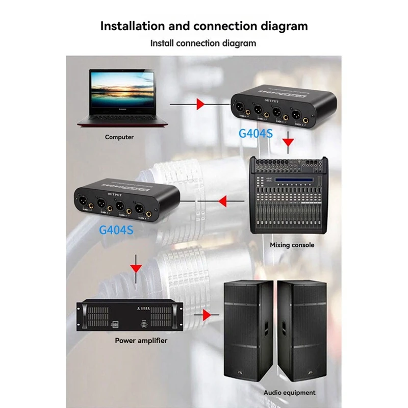 4-Channel Audio Iso… - image