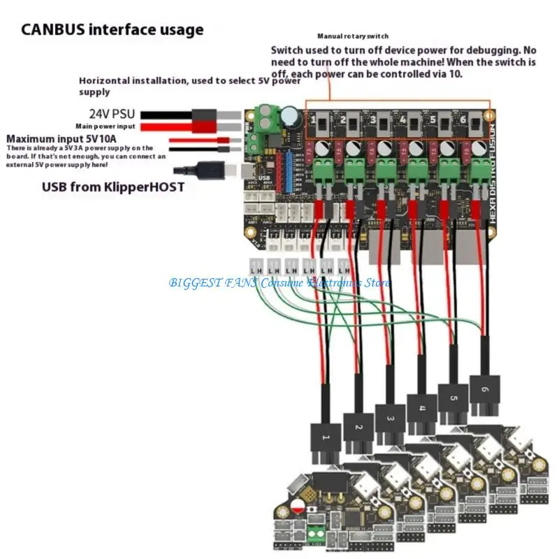 

Two Purpose 6 Port CANBUS USB 2.0 Expansion Board With Manual Power Switches And RGBs Lighting Compatibility