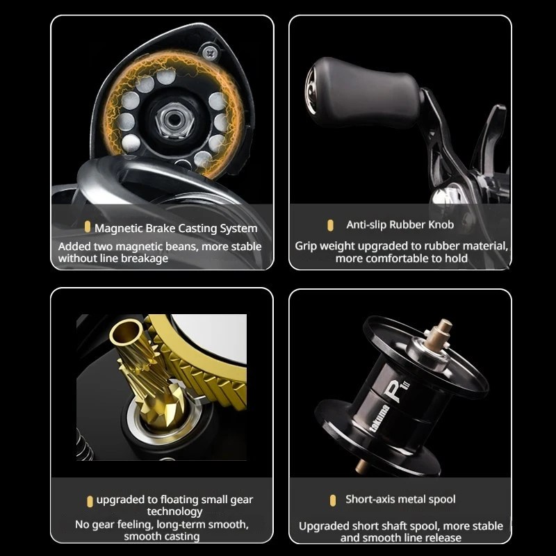 Takuma P1 Ⅱ Baitcasting Reel Ultralight Long Cast Anti Backlash Dual Metal Spool Magnetic Brake Lure Fishing Reel For Anglers