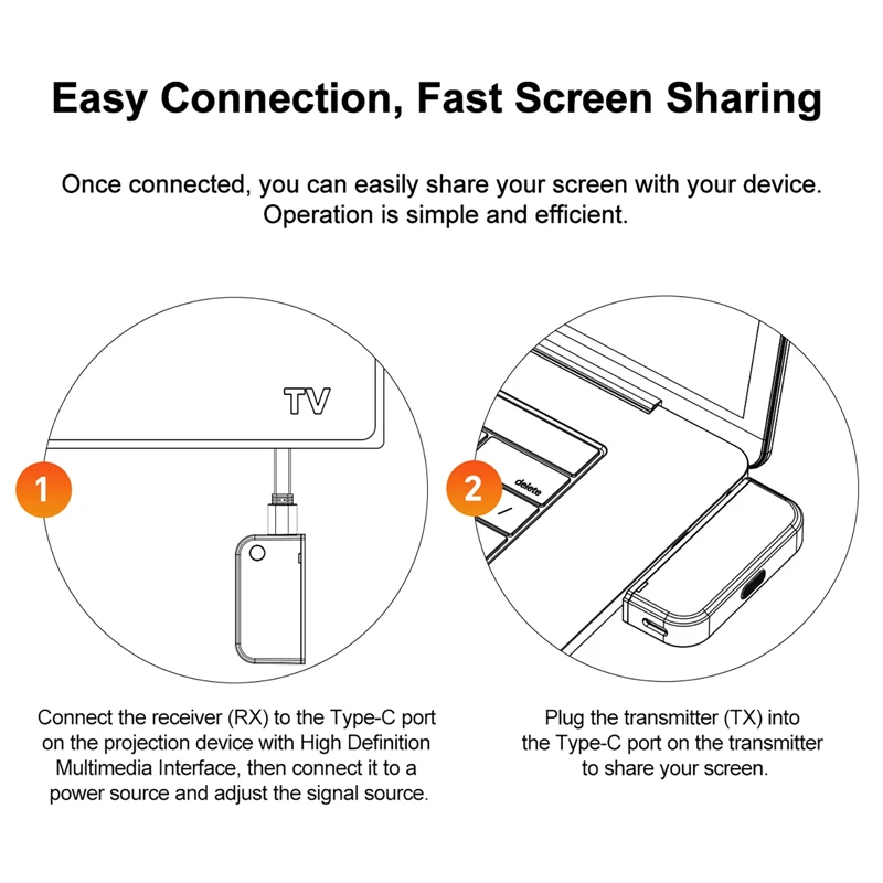 50M 무선 HDMI 연장 어댑터: TV, PC, 휴대폰 호환 - usage example