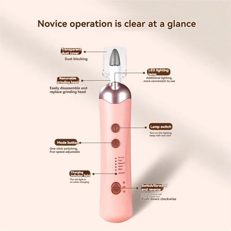 8-in-1 Cordless Nail Drill Pro - Silent Electric Manicure Kit , Rechargeable for Home/Salon Use