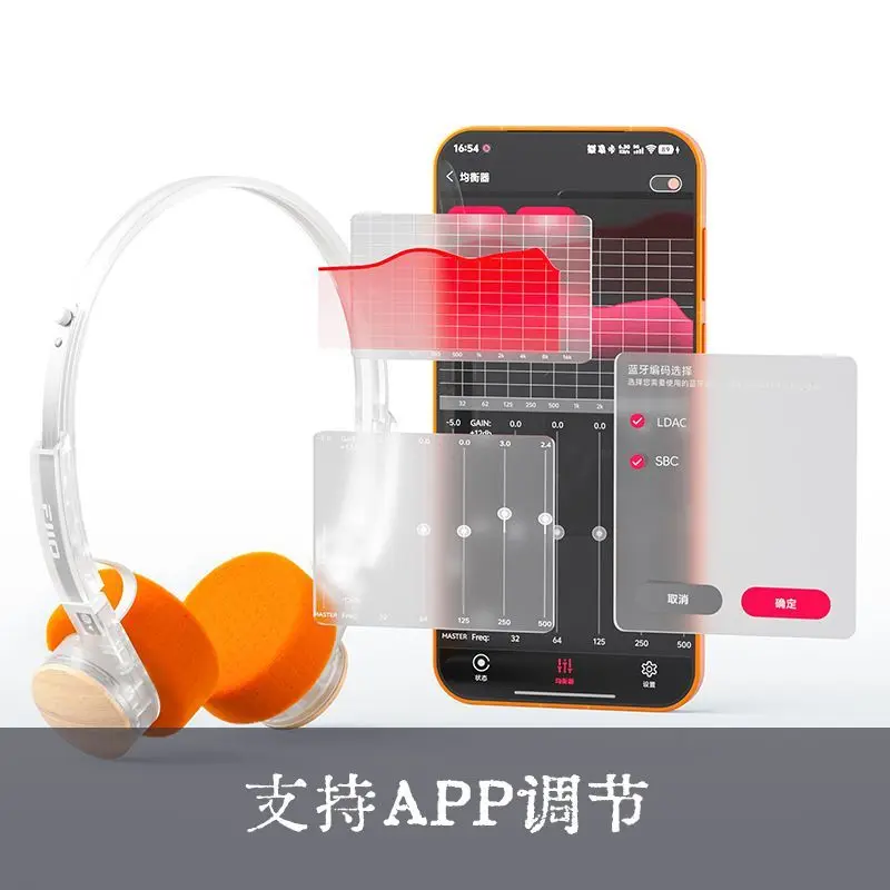 

FiiO/ Feiao EH11 Bluetooth Headset Retro Small Head Wearing E-sports Game Audio Long Battery Life 6.0 Bluetooth