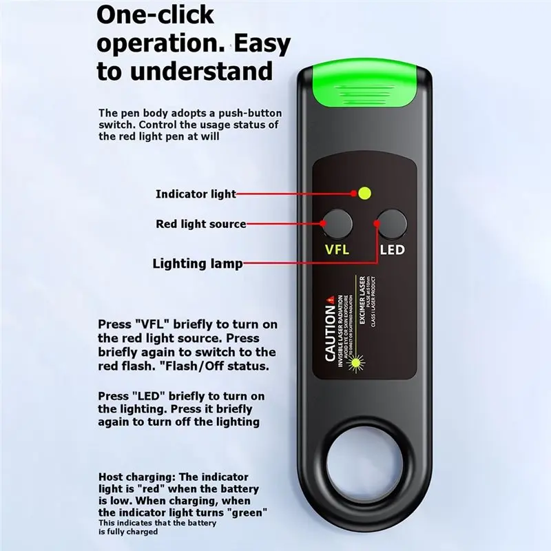 SQPP-Green Light 30Mw Fiber Optic Visual Fault Locator Rechargeable Type C For FC SC And ST Connector Support