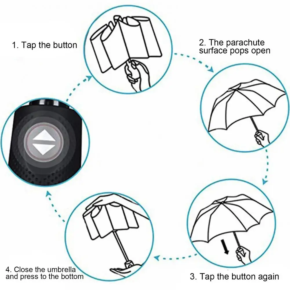 Compact Umbrella Portable Uv Protection Umbrella with 10 Ribs Waterproof Windproof Sun Blocking Umbrella for Outdoor Use